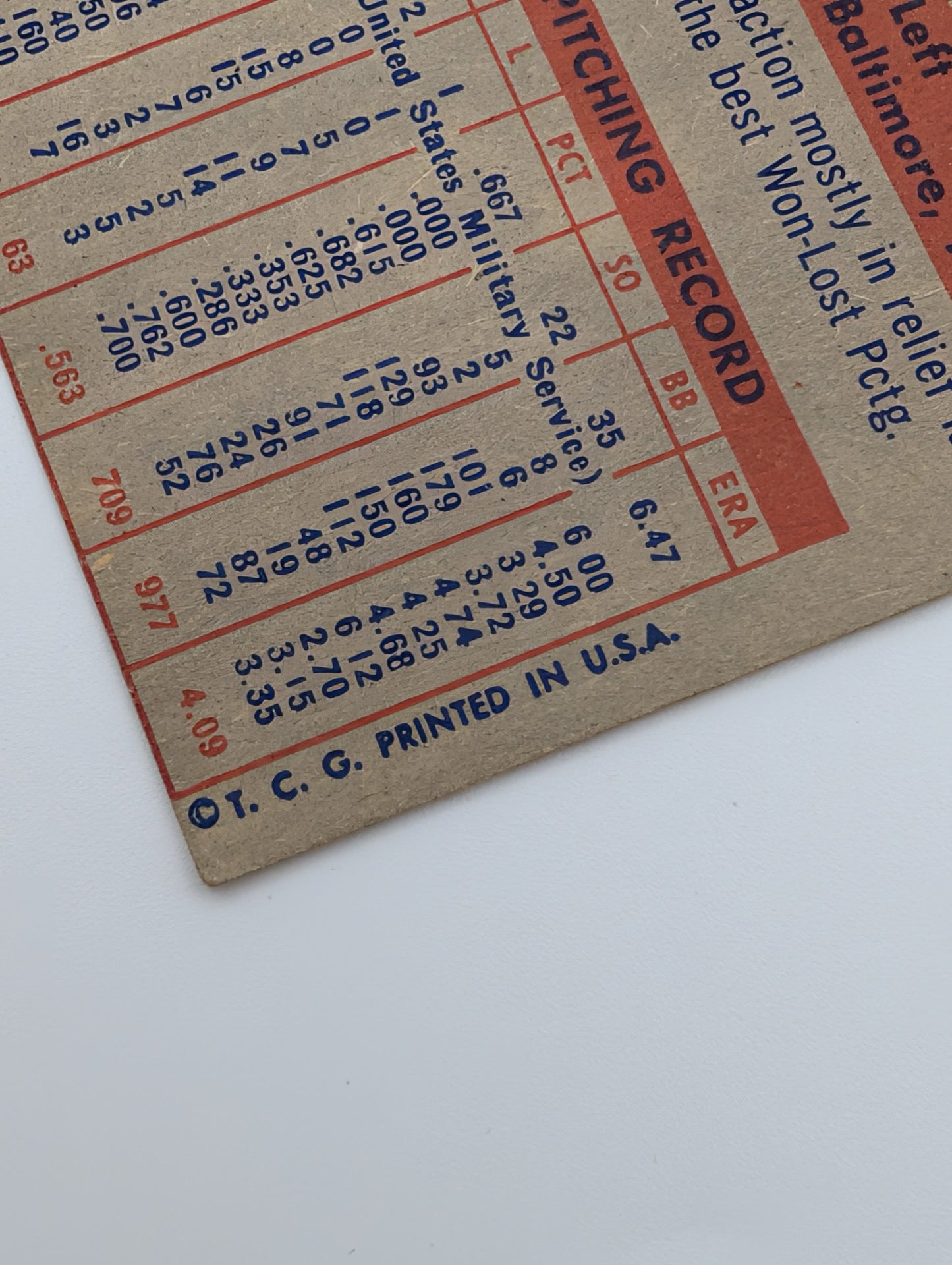 Bottom back of 1957 Topps Tommy Byrne card