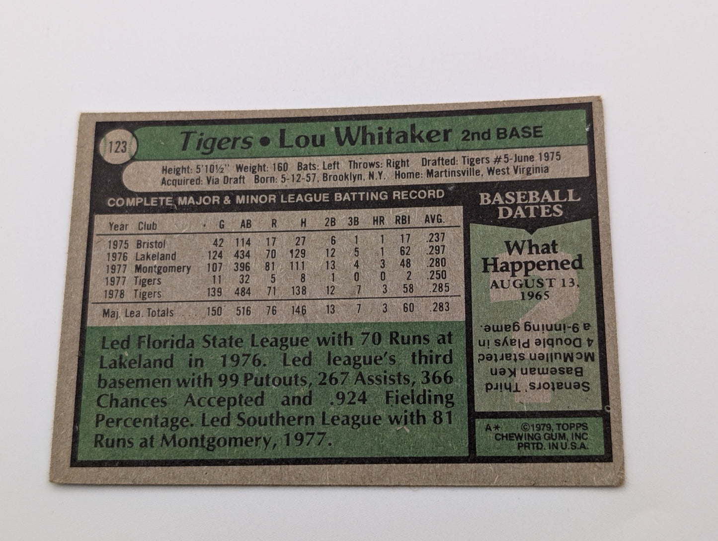 Back of 1979 Topps Lou Whitaker #123 baseball card