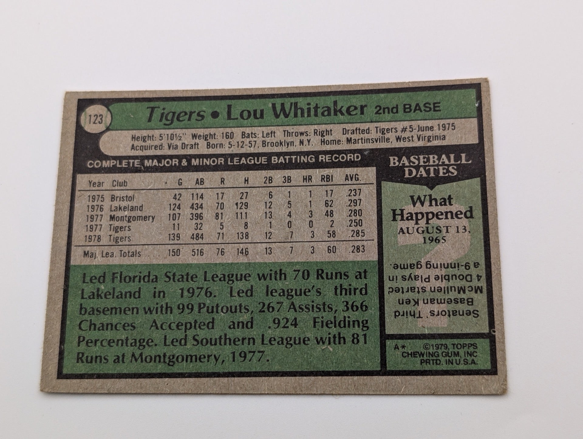 Back of 1979 Topps Lou Whitaker #123 baseball card