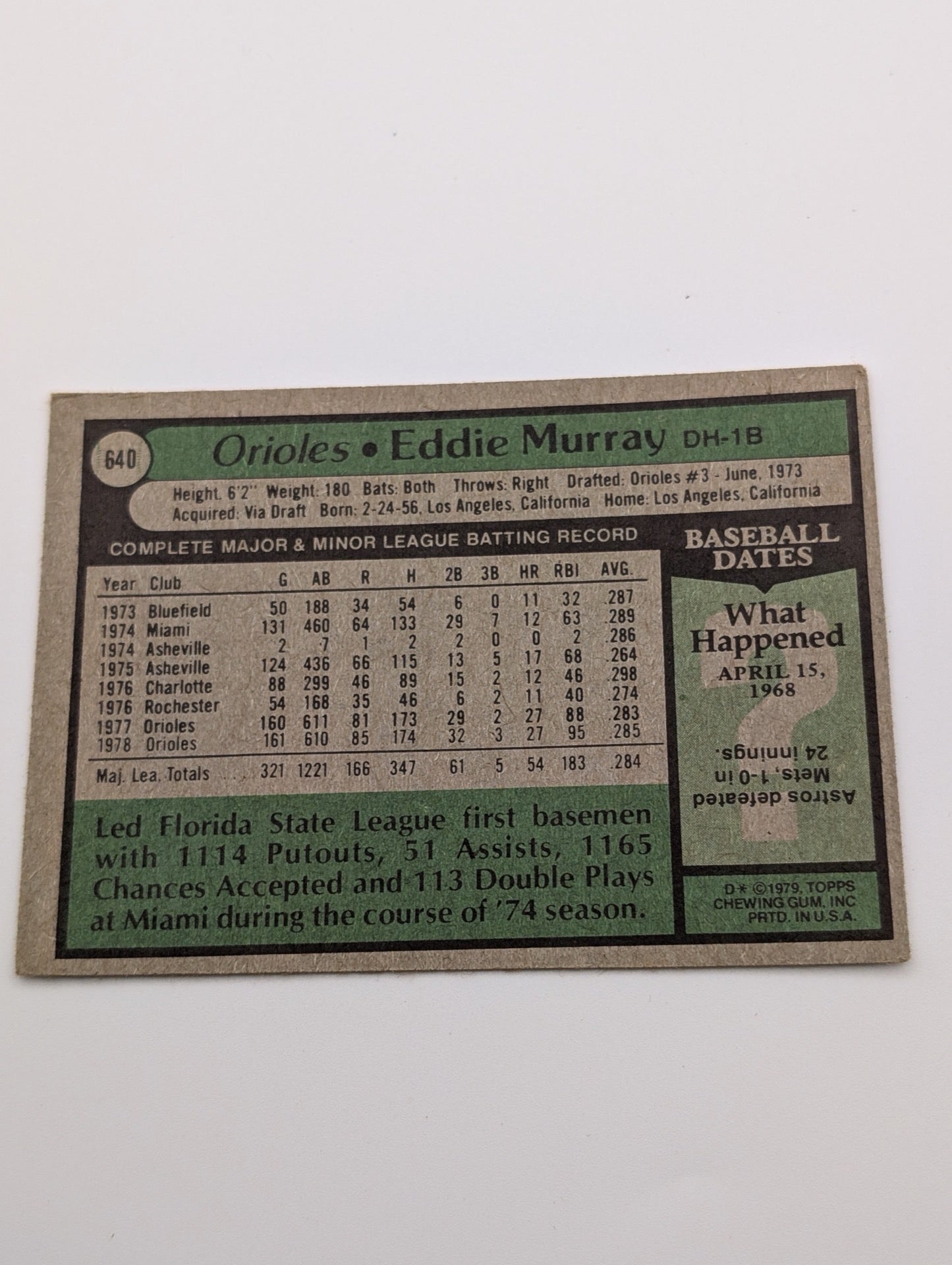 Back of 1979 Topps Eddie Murray #640 baseball card